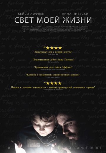 Свет моей жизни (2019) смотреть онлайн